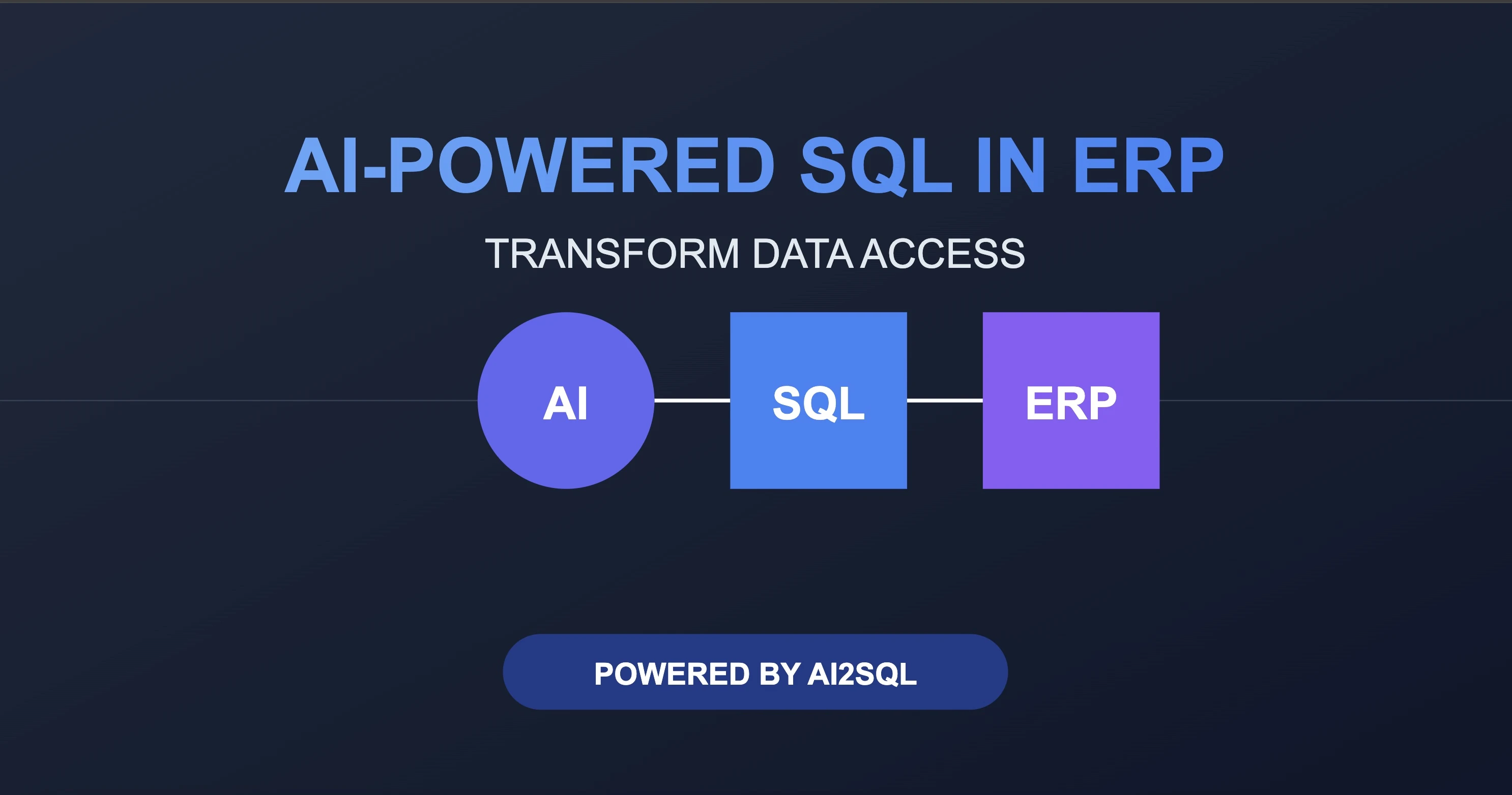 AI × SQL スキーマ自動化イメージ