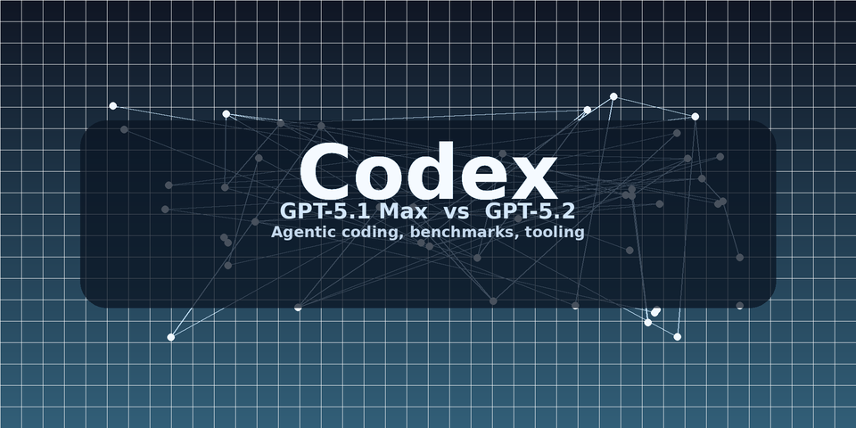 Codex GPT-5.1 vs GPT-5.2 comparison