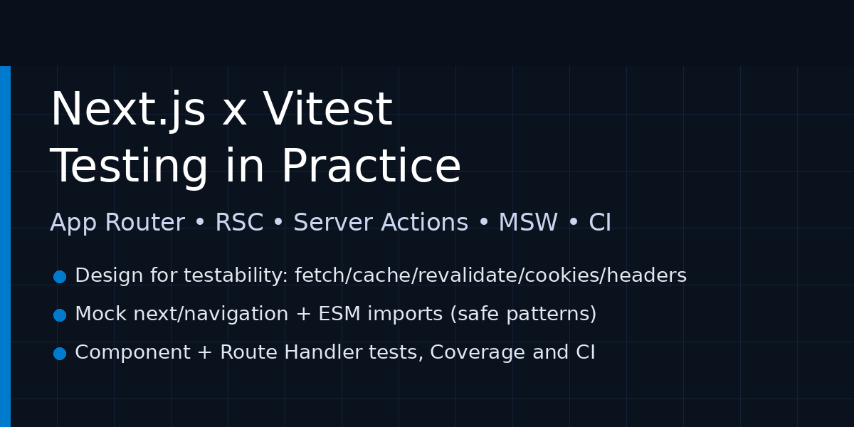 Next.js × Vitest Practical Testing Guide
