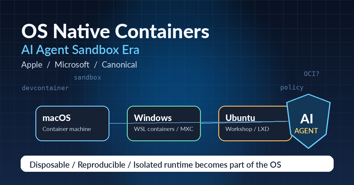 OS Native Containers and AI Agent Sandbox