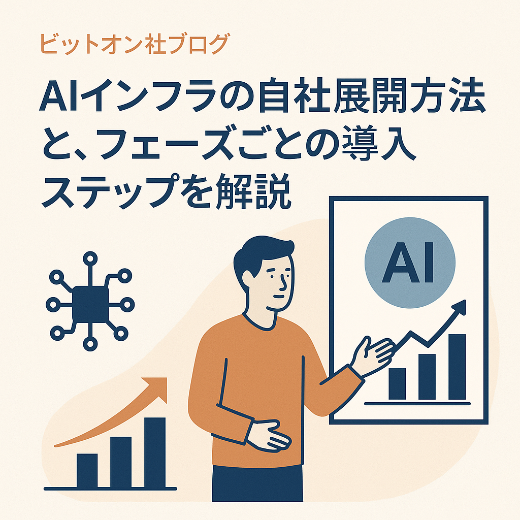 AI活用による業務改善ユースケースの図
